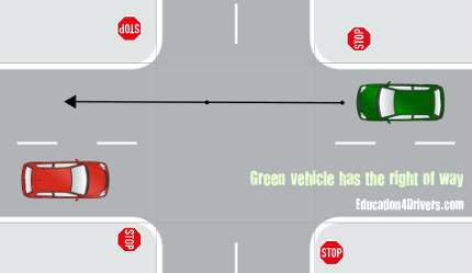 Right of Way At 4-Way Stop Intersection: Vehicles Come From Opposite Directions